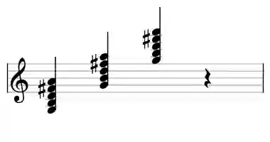 Sheet music of G maj9 in three octaves
